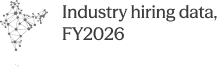 Industry hiring data, FY2026